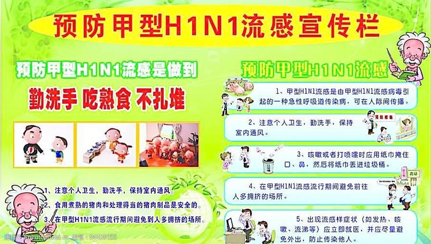 预防甲型h1n1流感宣传栏图片