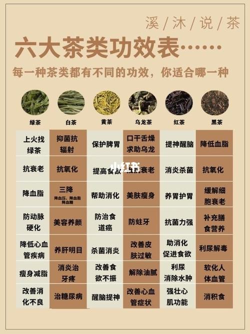 罗布麻茶叶的功效与作用罗布麻茶的药用价值