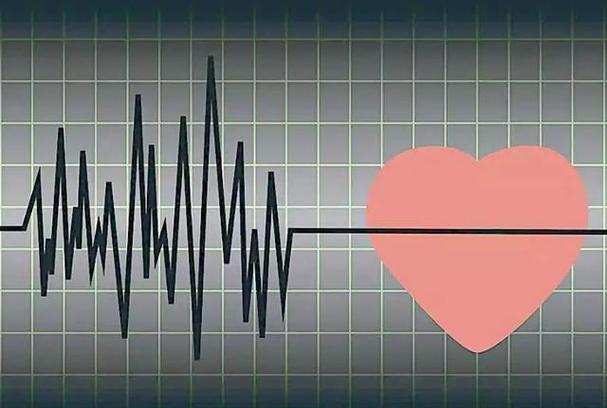 如果提前一天做心电图,猝死可以提前发现并避免吗?