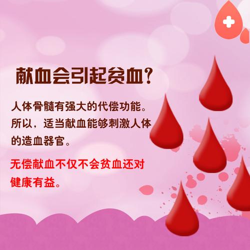 献血会对身体有害吗